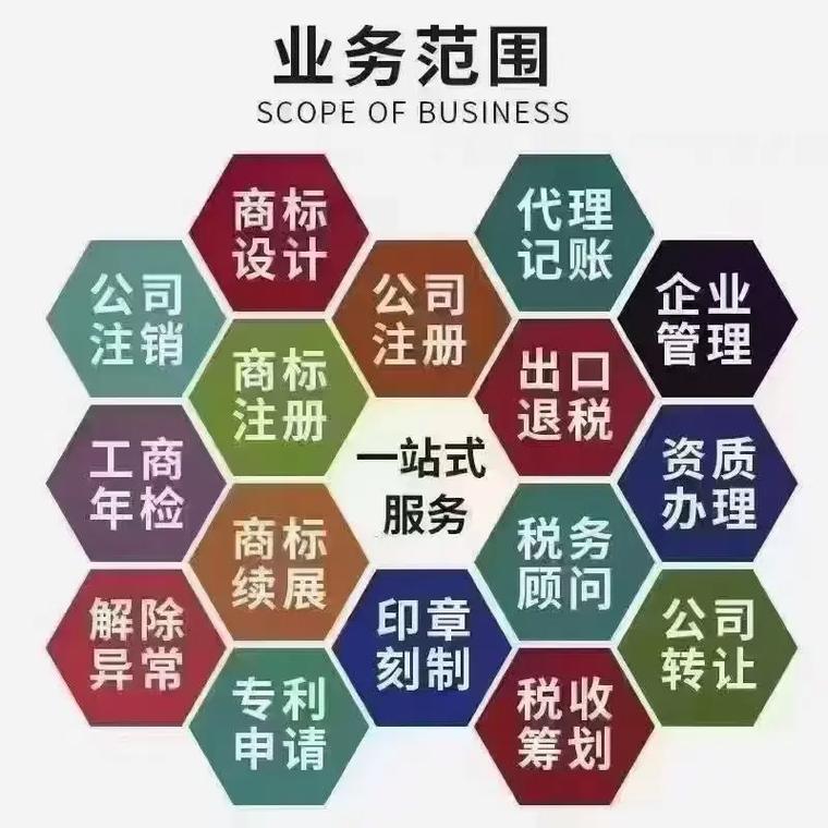 小寨坝代理记账
